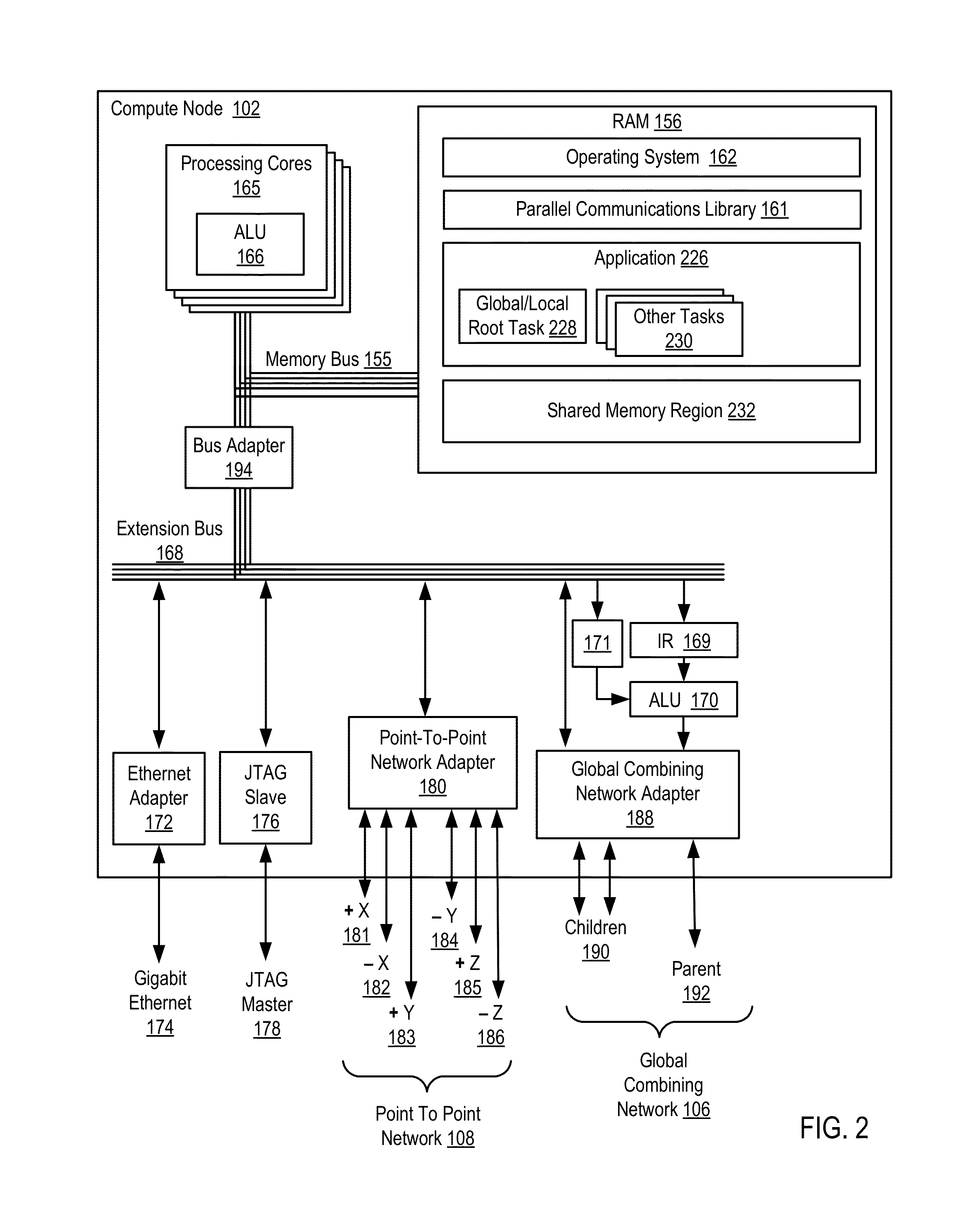 Constructing A Logical Tree Topology In A Parallel Computer