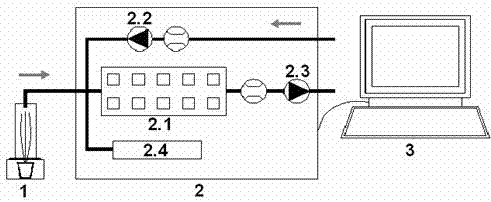 Diagnostic method for insect attacks on crops by utilizing volatile matter