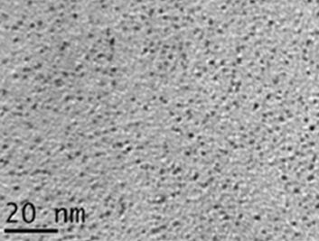 Catalyst for synthesizing aromatic amine from aromatic aldehyde and preparation method thereof