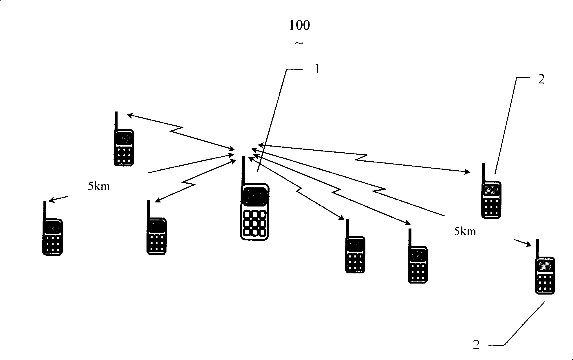 Direction-finding device and method