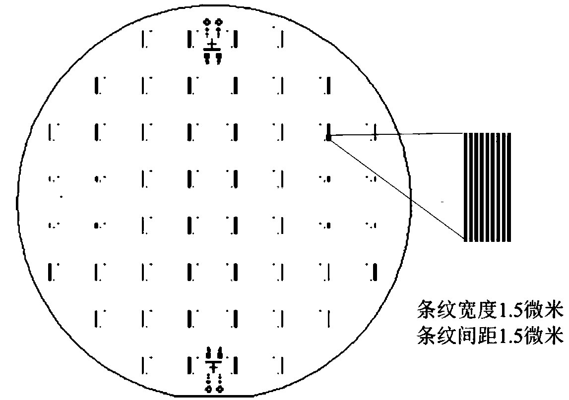 Approximate ultraviolet exposure and thin film growth method-based method for preparing nanometer passage