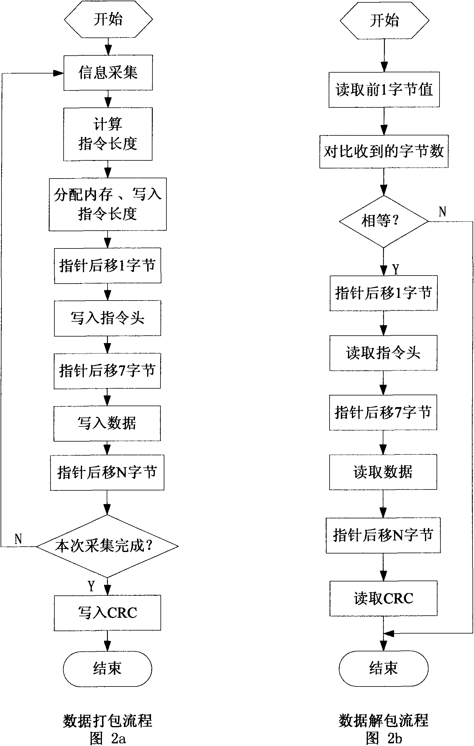 Network connection based teaching equipment adopting multiple numerical control systems and communication method