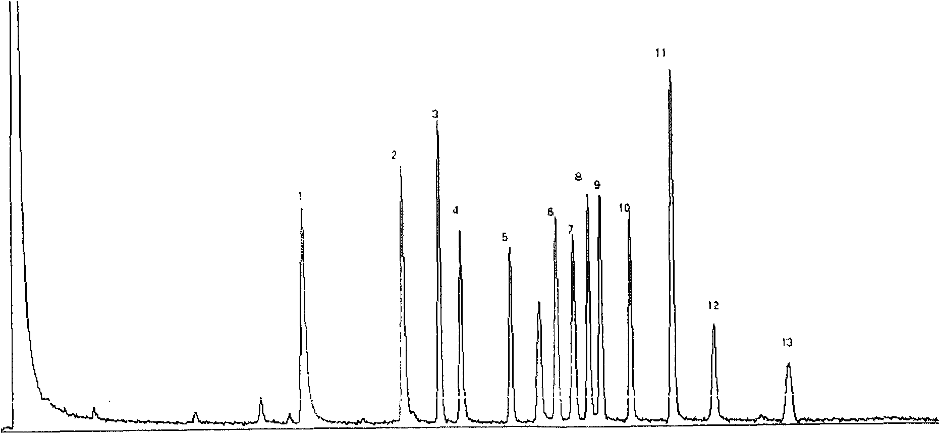 Method for detecting organophosphorus multi-pesticide residue in tea based on matrix effect compensation