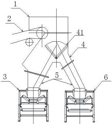 System and method for three-way material distribution of belt conveyor