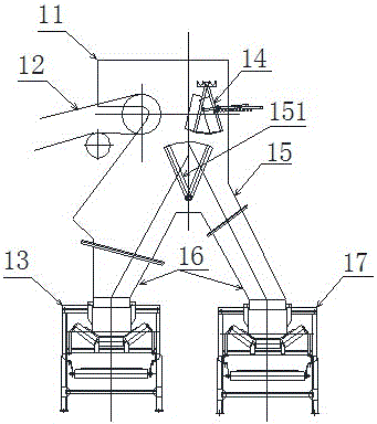 System and method for three-way material distribution of belt conveyor