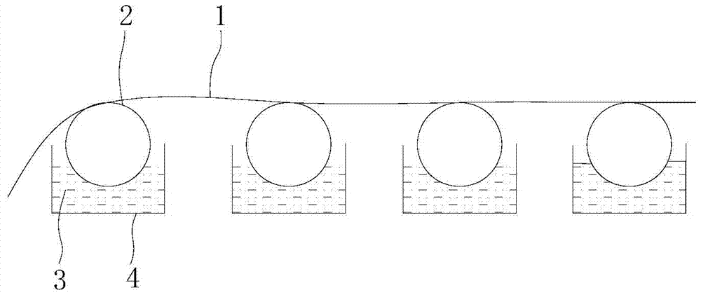 3D fabric production equipment, production process and 3D fabric