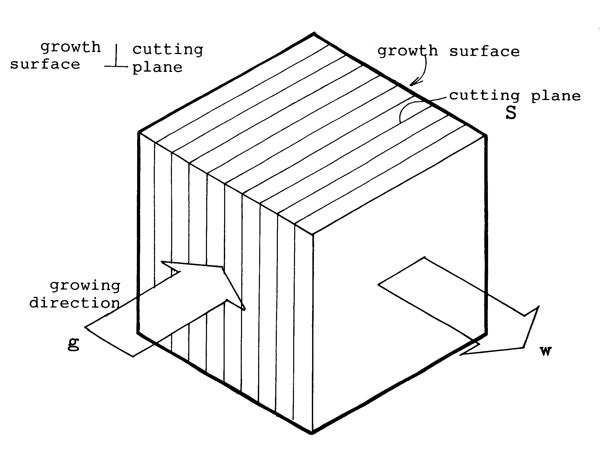 Method of producing a single crystal gallium nitride substrate and single crystal gallium nitride substrate