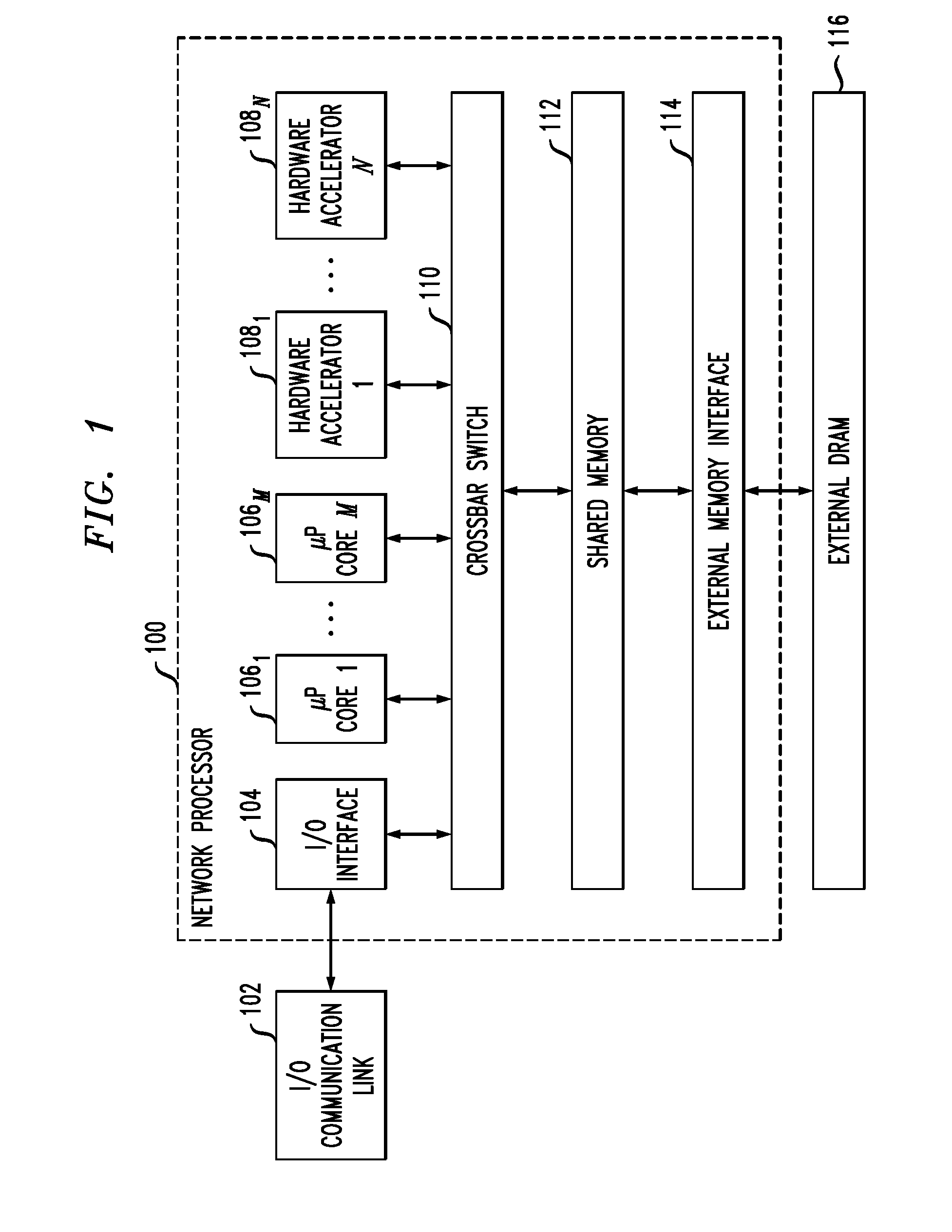 Security protocol processing for Anti-replay protection