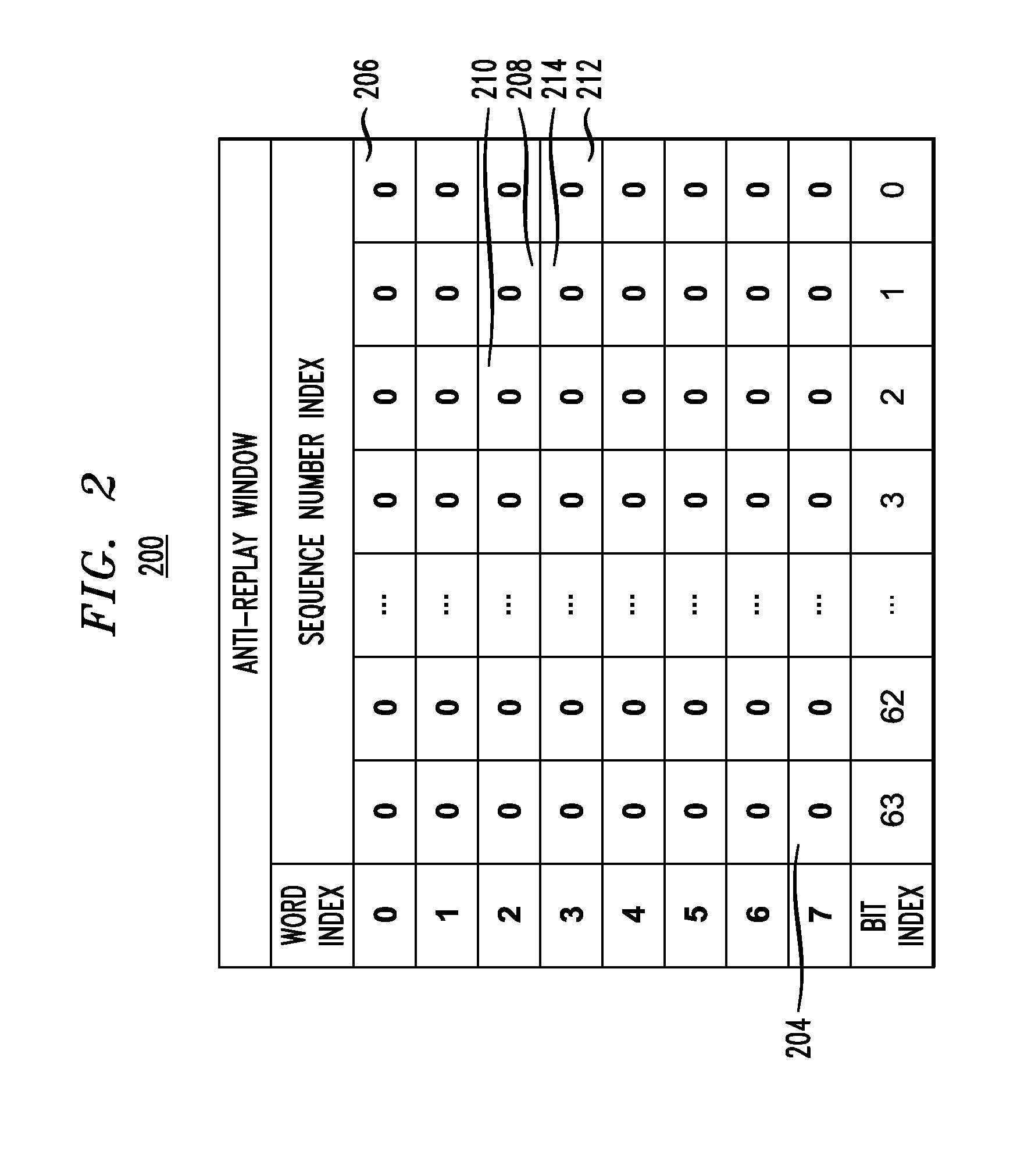 Security protocol processing for Anti-replay protection