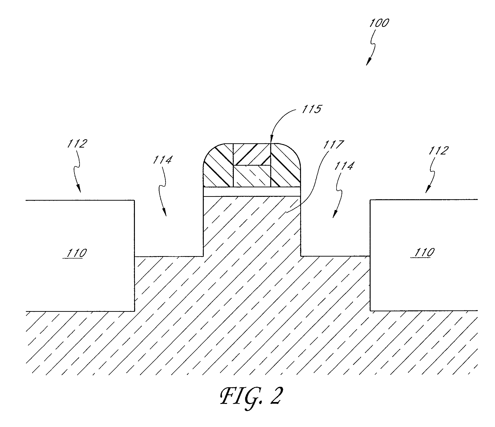 Stressor for engineered strain on channel