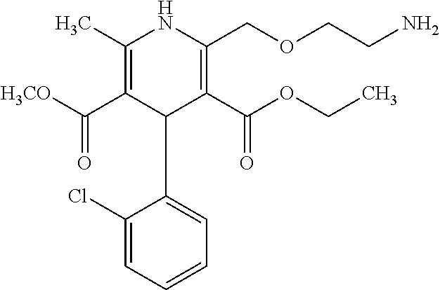 Oral solution of dihydropyridine derivatives