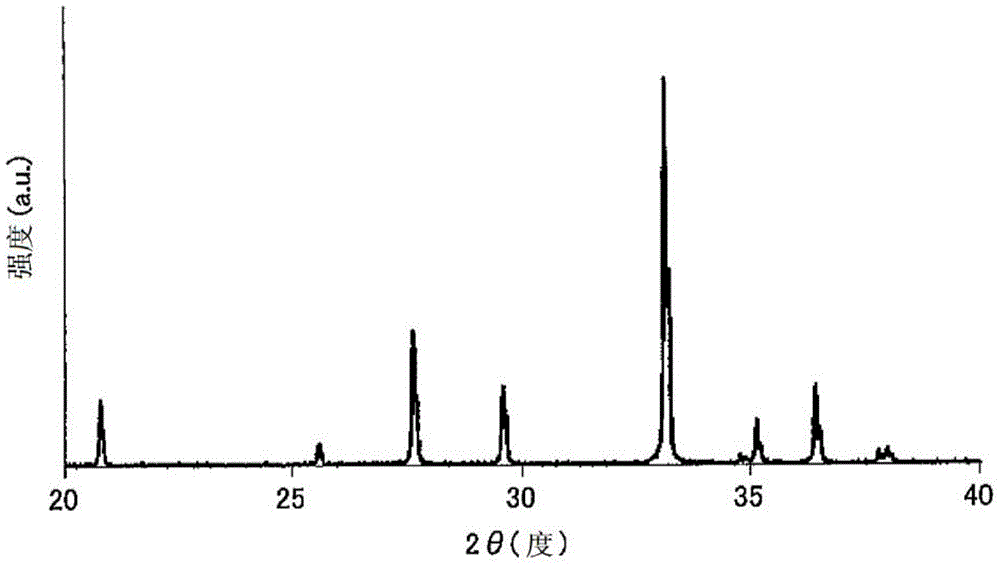 Ceramic composite for light conversion and light-emitting device using same