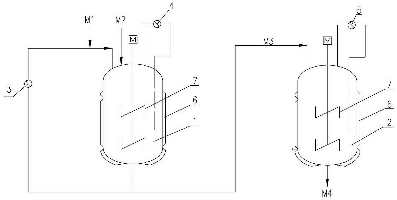 Method of two-stage continuous polymerization production of petroleum resin