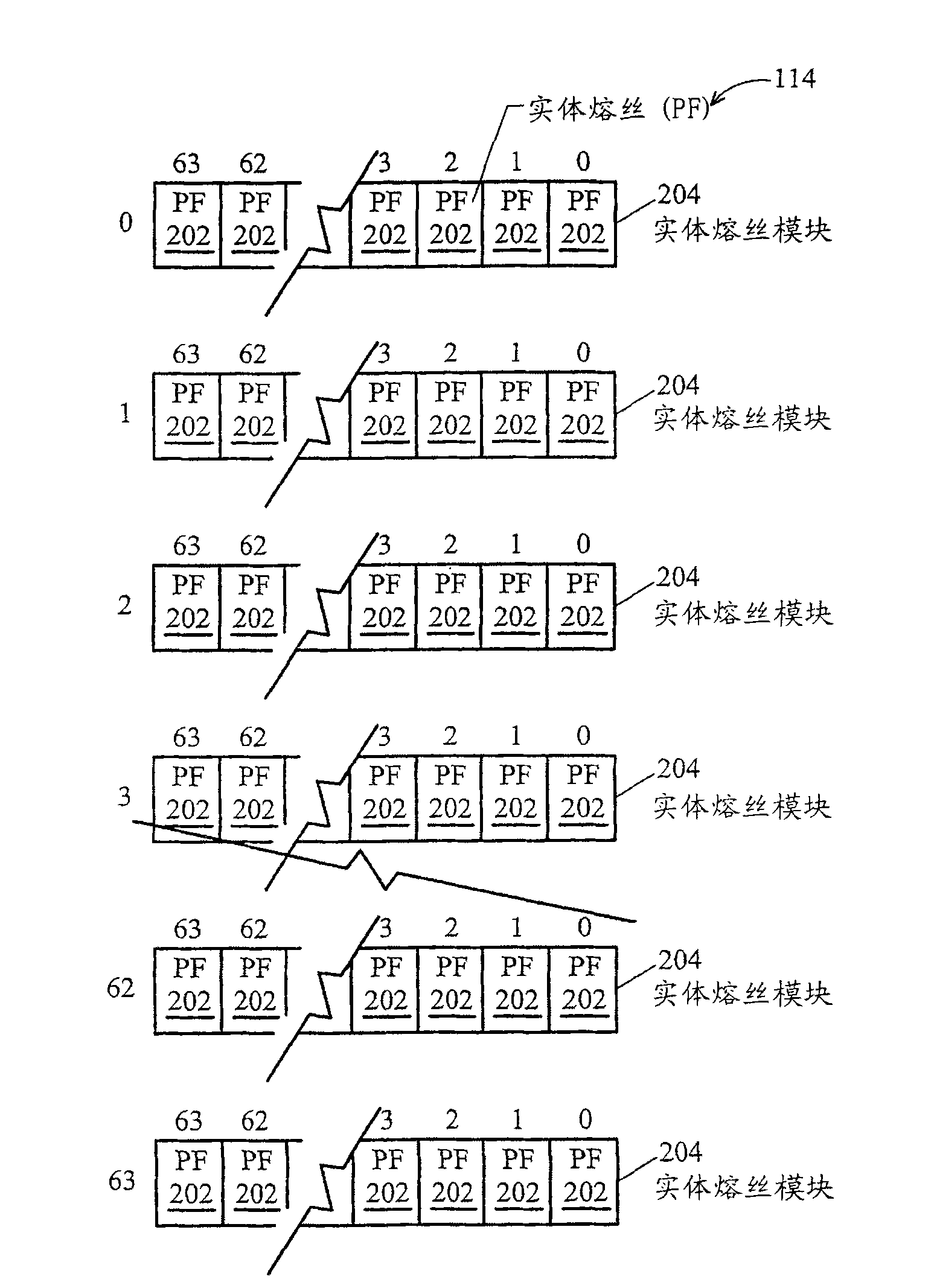 A micro processor and a method for writing a new value of a duplicable non volatile state of the micro processor thereof