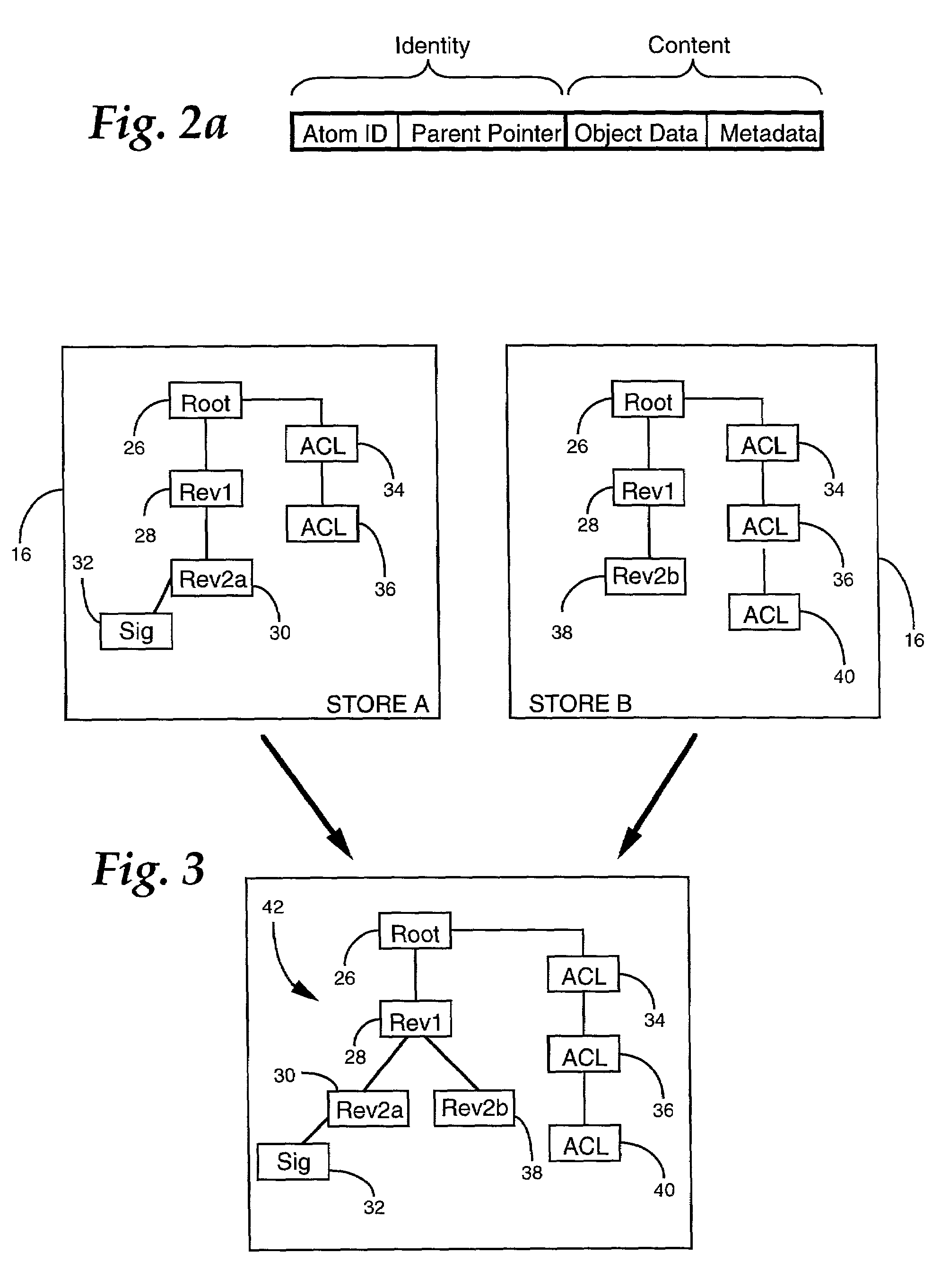 Data replication based upon a non-destructive data model