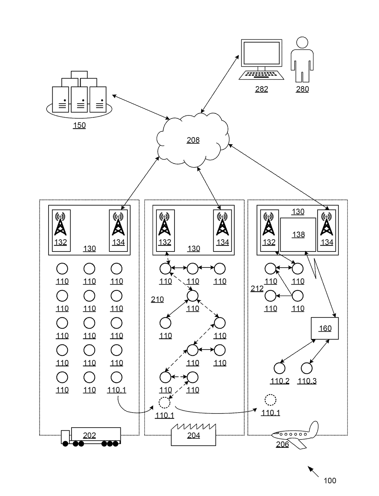 Network and a method for associating a mobile monitoring device in a network based on comparison of data with other network devices