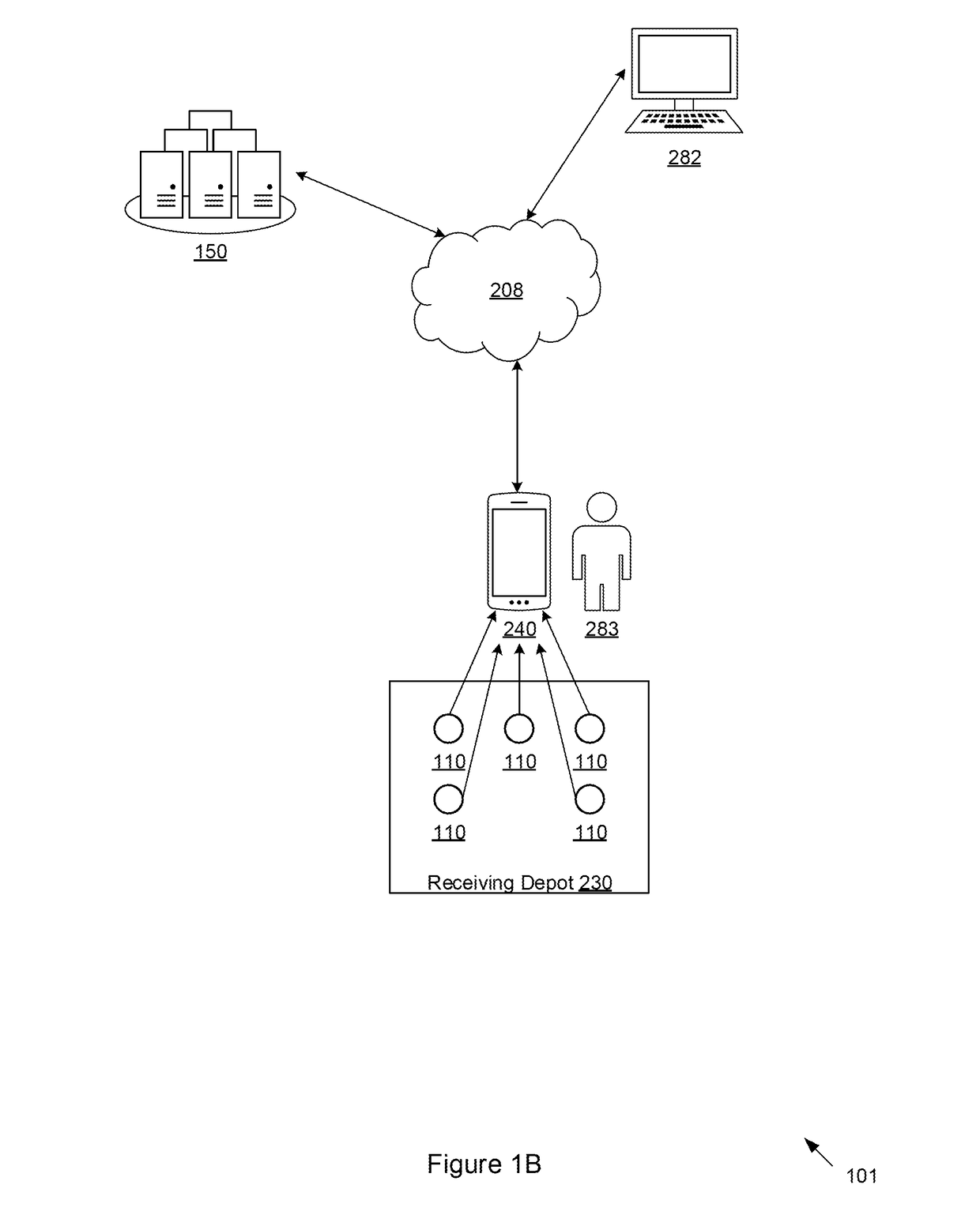 Network and a method for associating a mobile monitoring device in a network based on comparison of data with other network devices