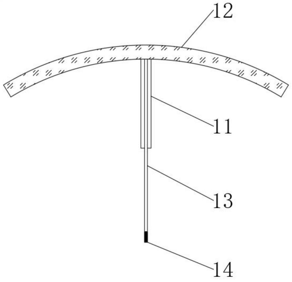 Sand core composite coating for casting and application thereof