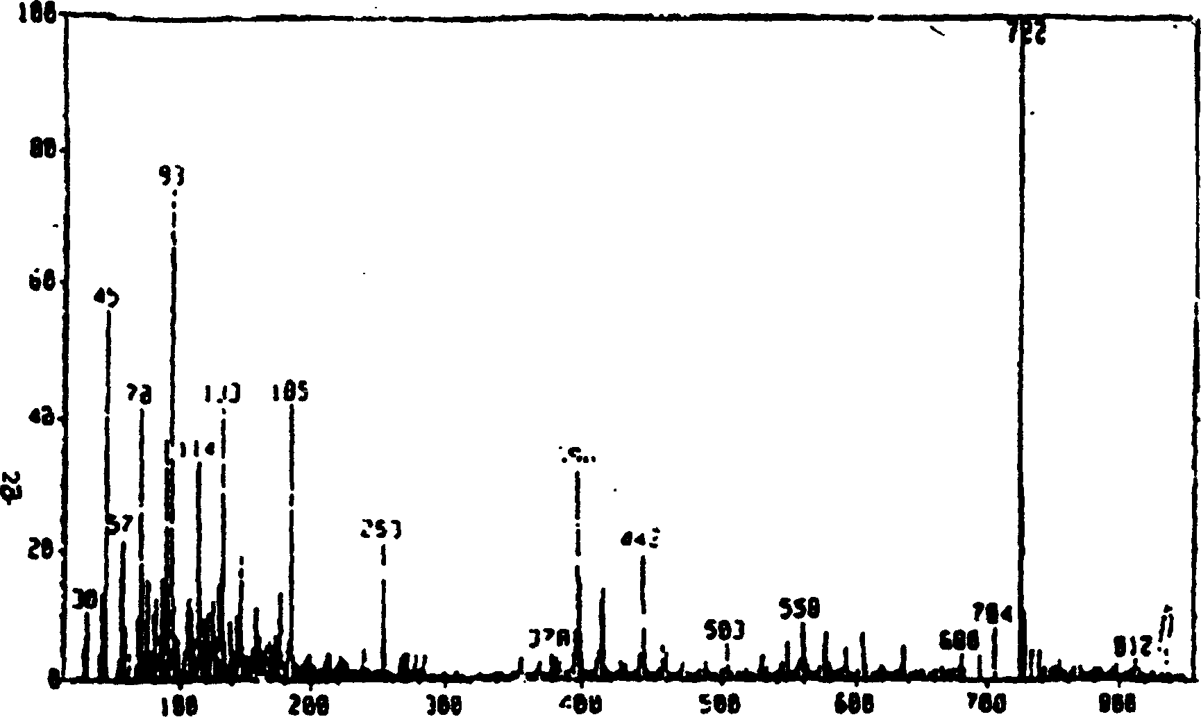 Yellow eggplant fruit extract and extraction method and application