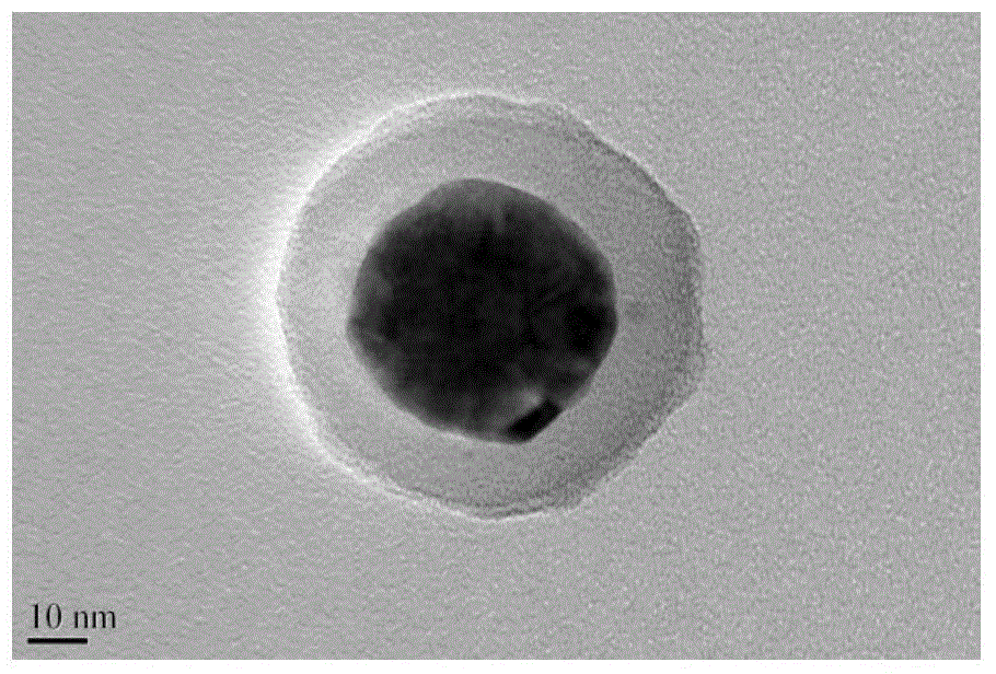 Method for wrapping gold-silver alloy nanometer particles through silicon dioxide