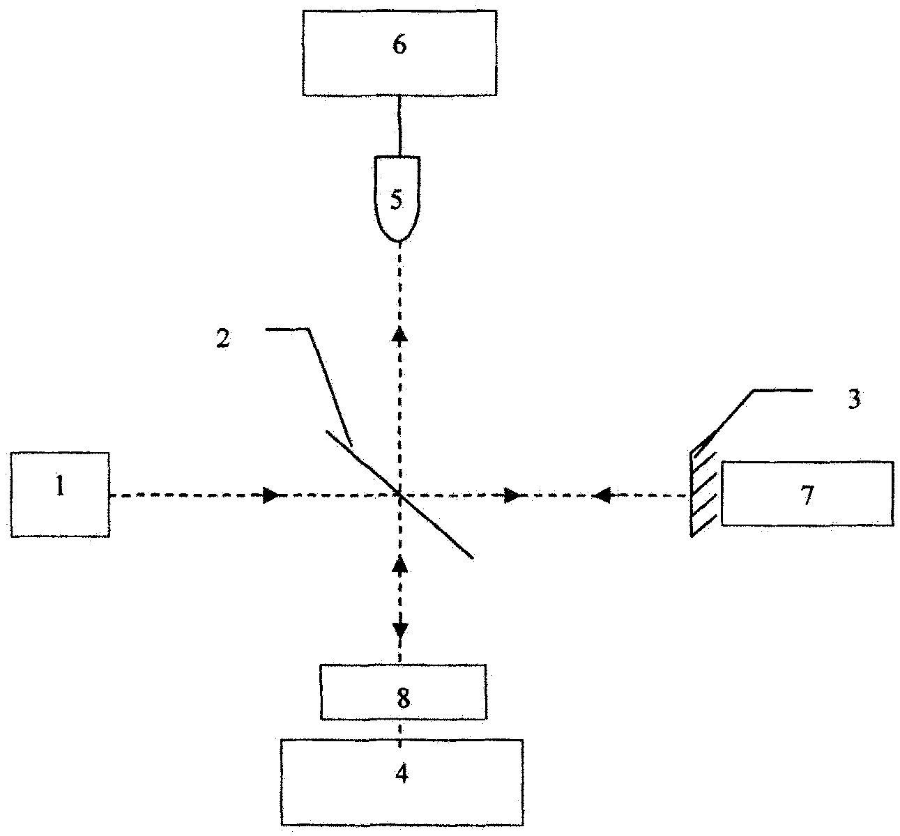 Detecting device for internal structure of jewelry