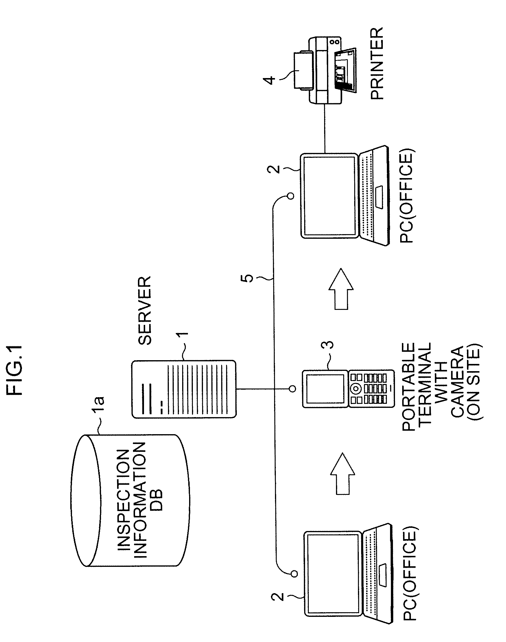 Construction inspection system, portable terminal, construction inspection method, program, and recording medium