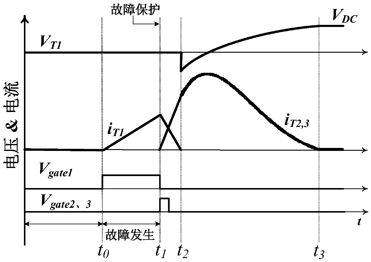 Direct-current solid-state circuit breaker based on cathode short-circuit grid-control thyristor