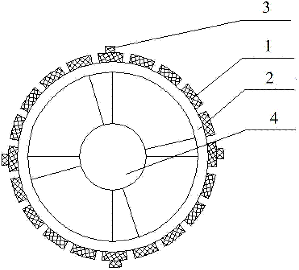 Permanent magnet generator temperature control system