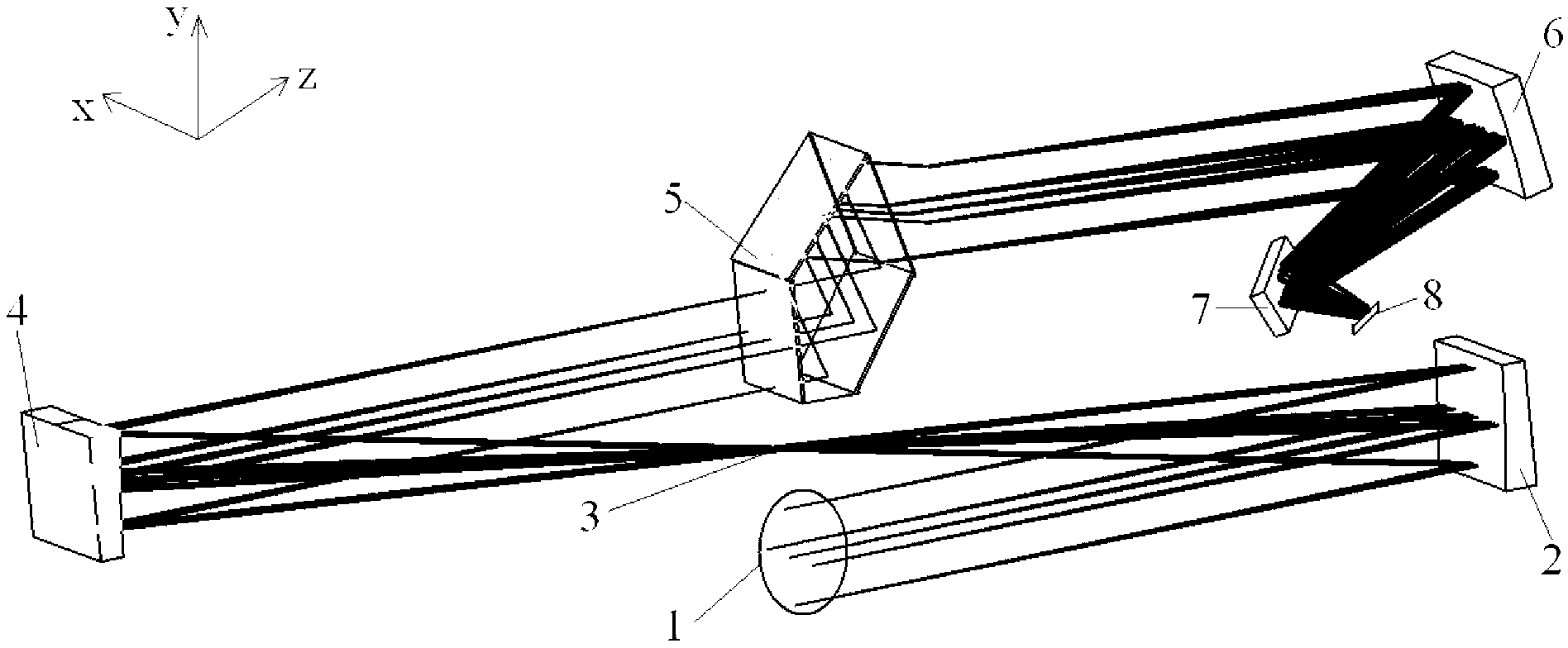 On-orbit polarization measuring system of satellite-borne imaging spectrometer