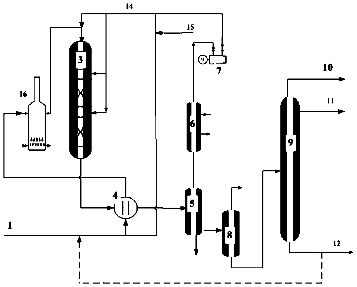 A hydrocracking method for producing chemical raw materials from diesel fractions