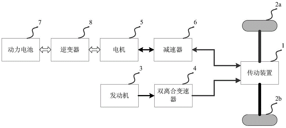 Hybrid electric vehicle and drive control method thereof