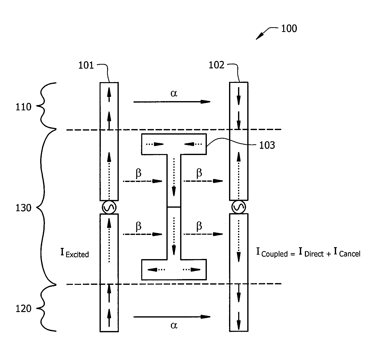 Systems and Methods Employing Coupling Elements to Increase Antenna Isolation