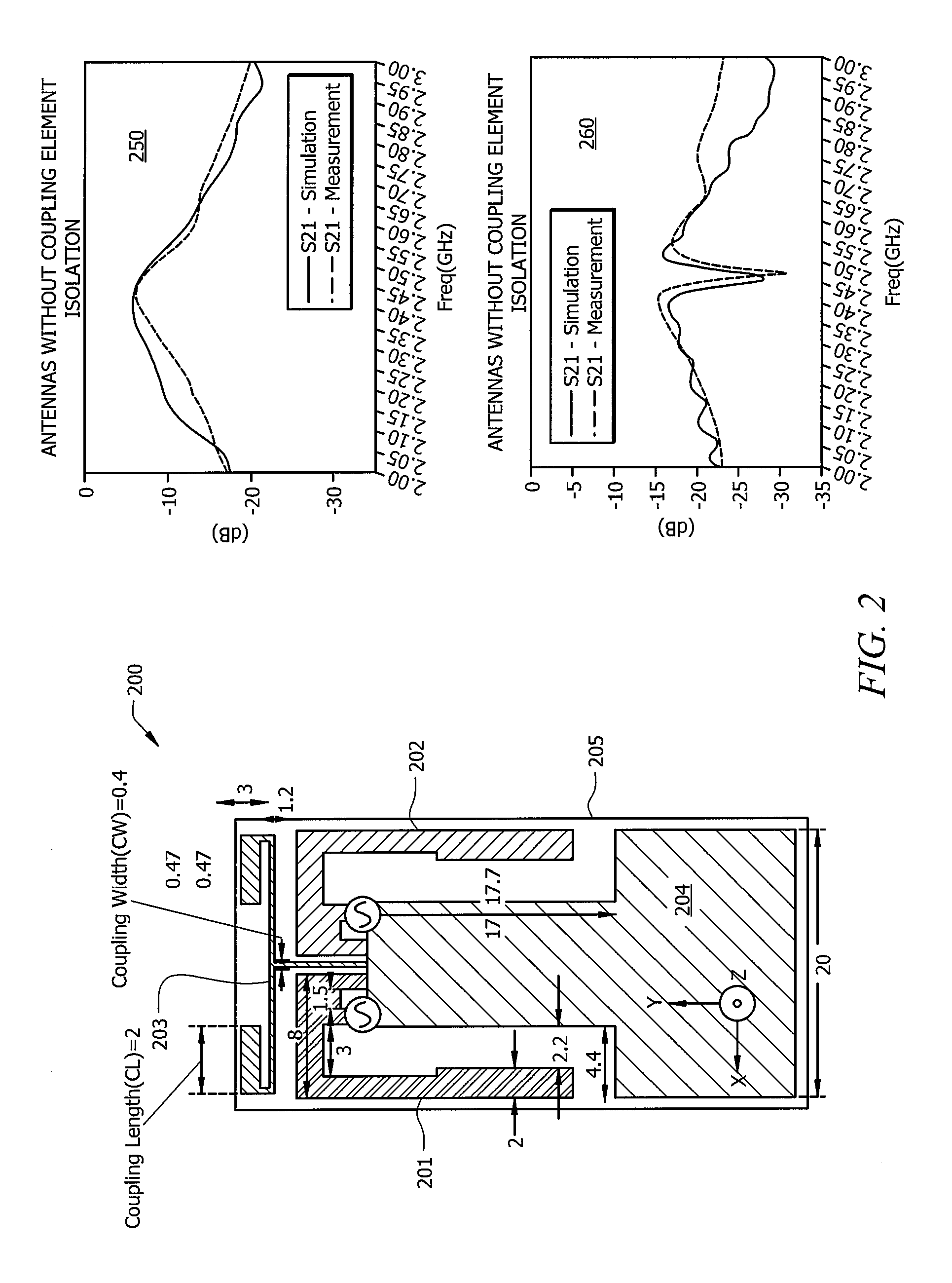 Systems and Methods Employing Coupling Elements to Increase Antenna Isolation