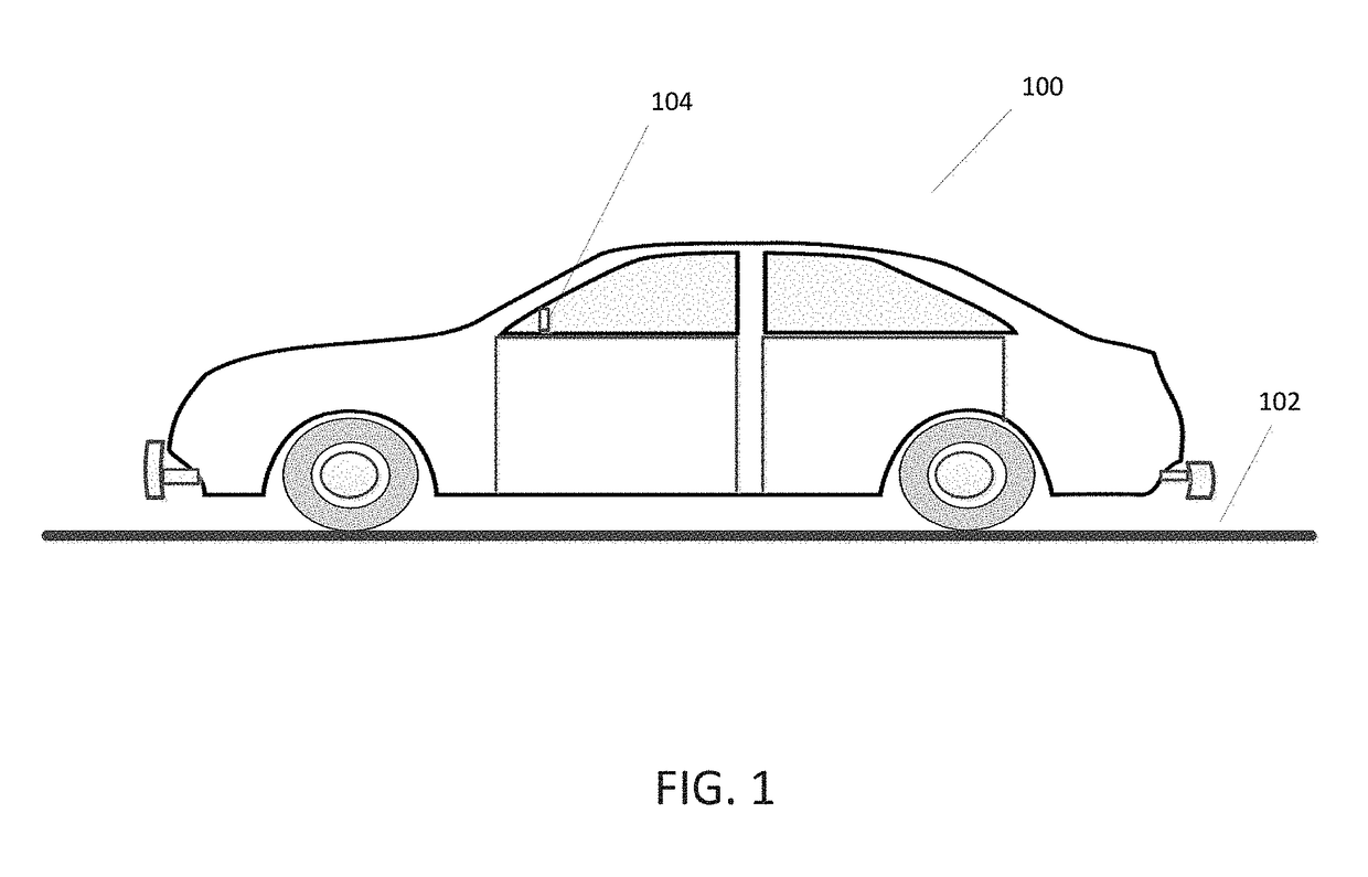 Applying motion sensor data to wheel imbalance detection, tire pressure monitoring, and/or tread depth measurement