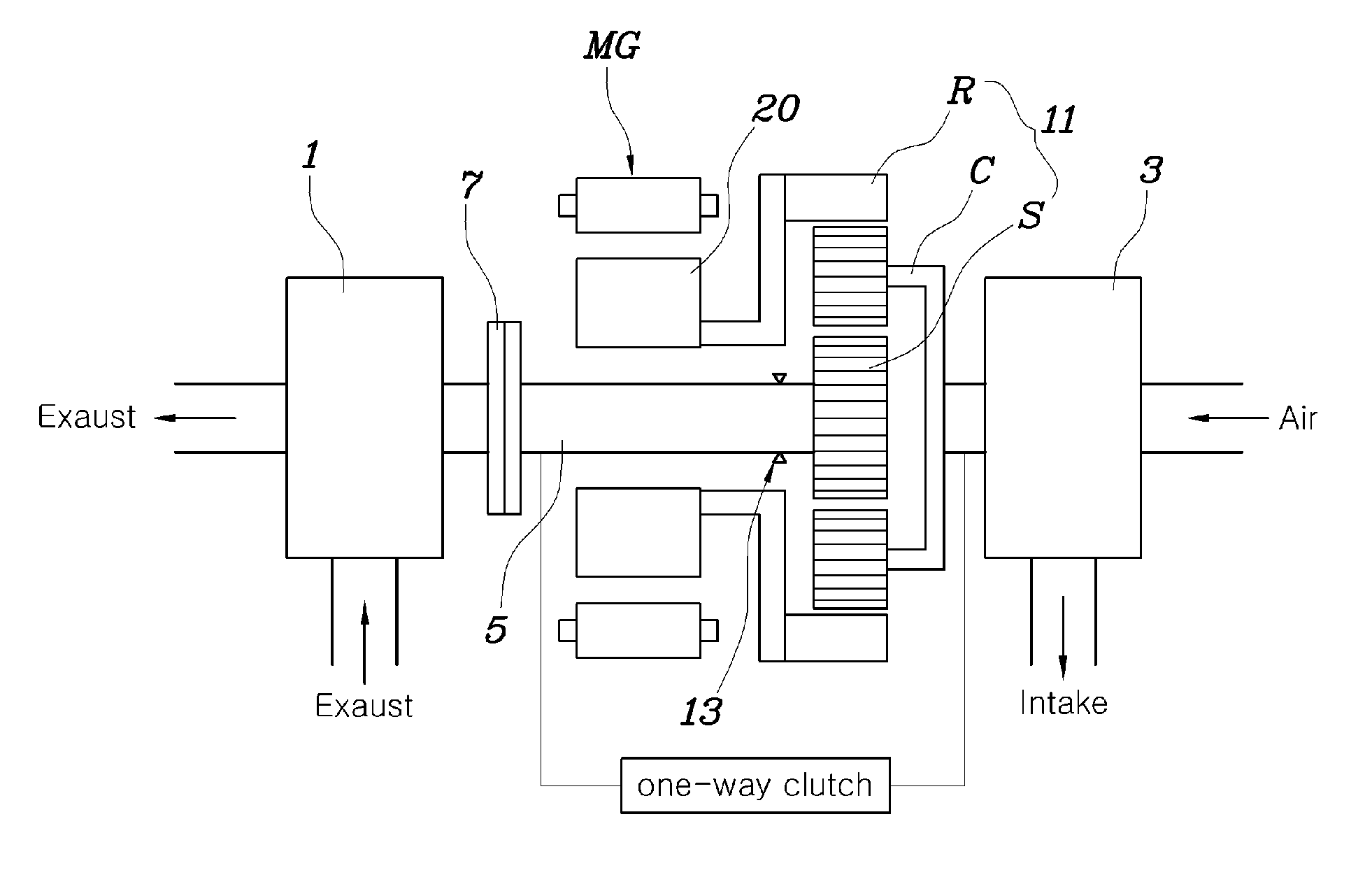 Turbocharger of engine