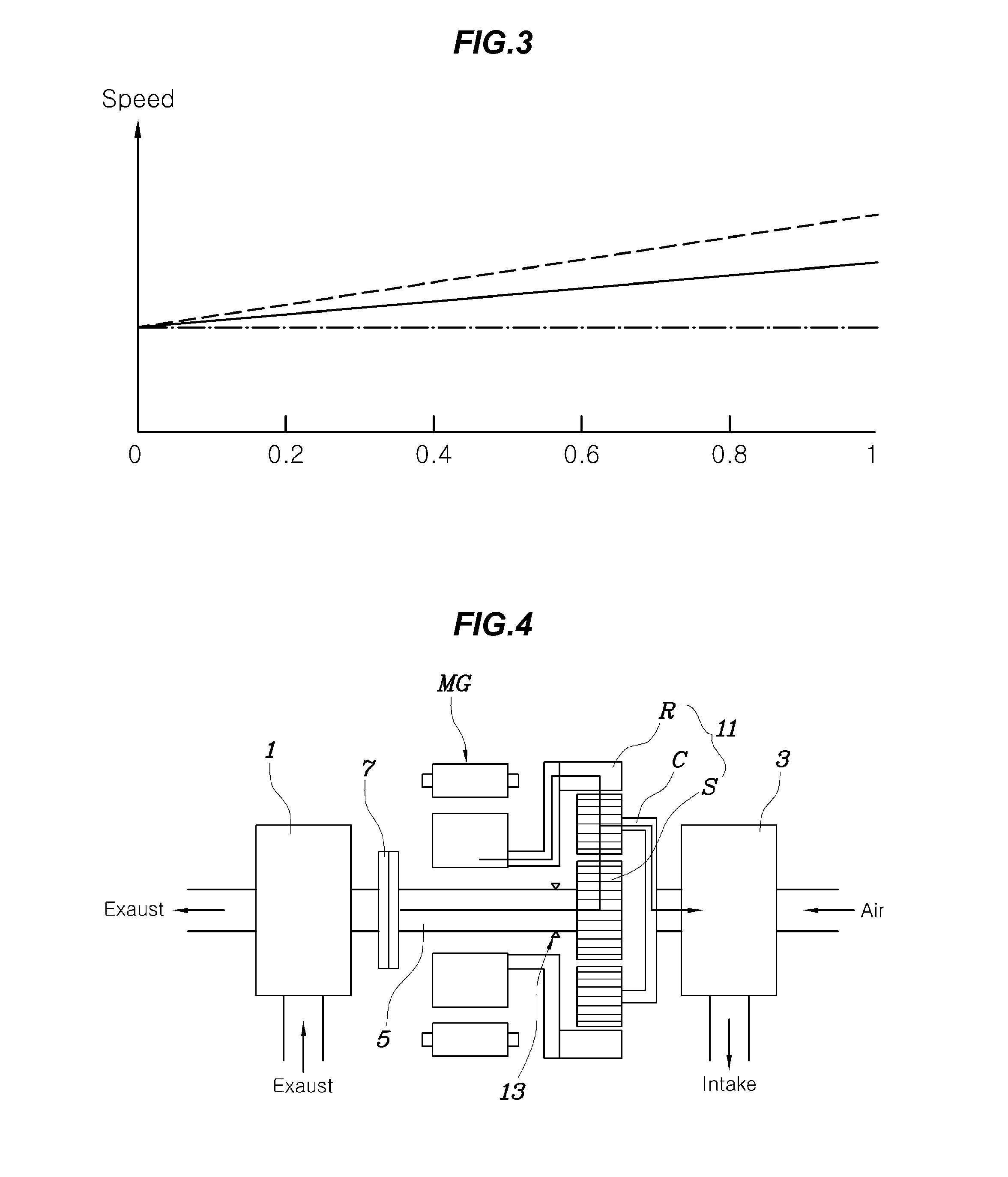 Turbocharger of engine