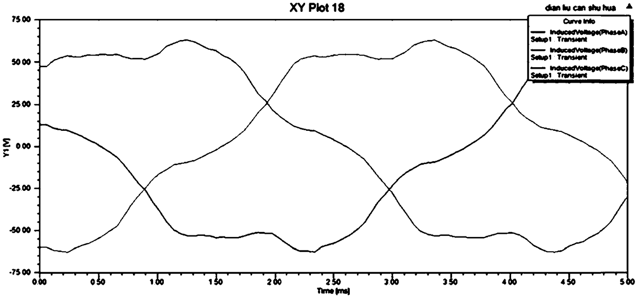 Cogging torque separation method of permanent magnet synchronous motor under load condition