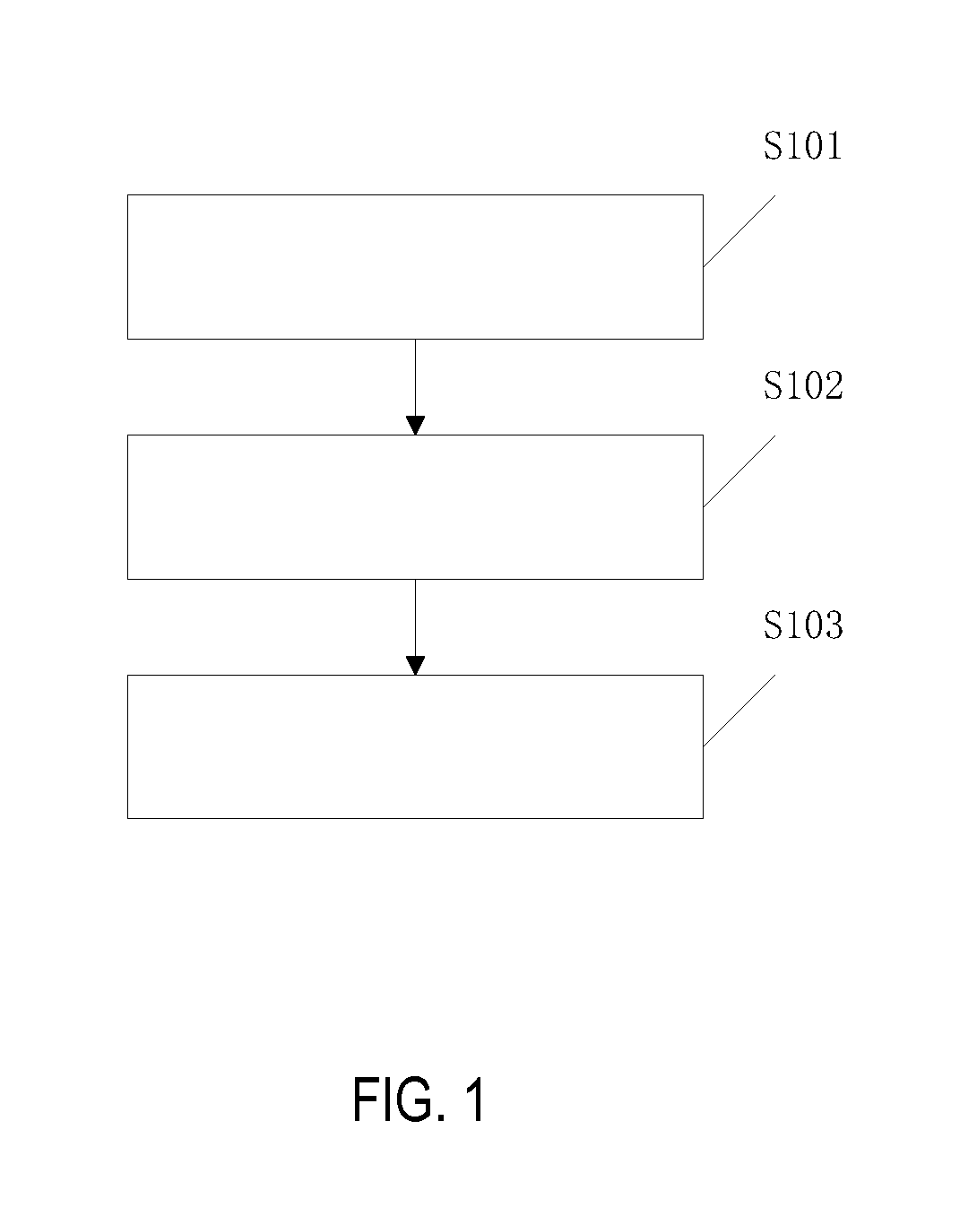 Magnetic Resonance Signal Correction