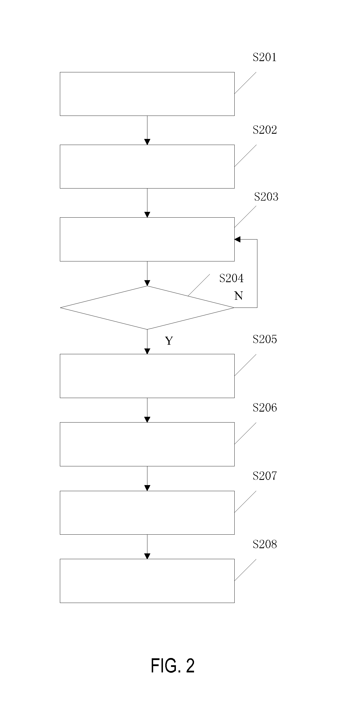 Magnetic Resonance Signal Correction