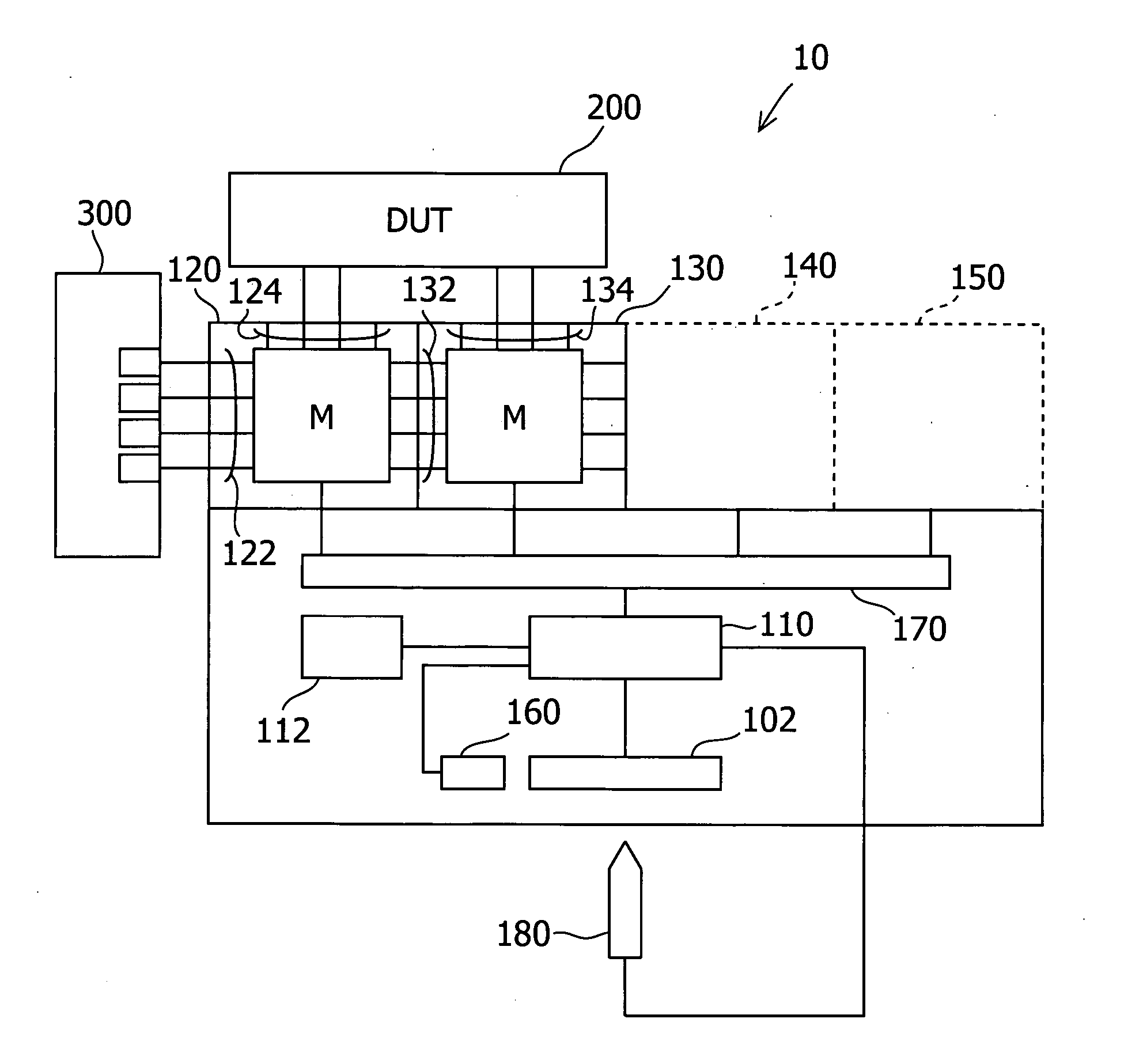 Switching matrix apparatus for semiconductor characteristic measurement apparatus