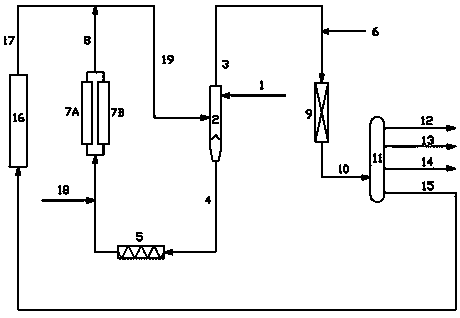 Ethylene tar treating method