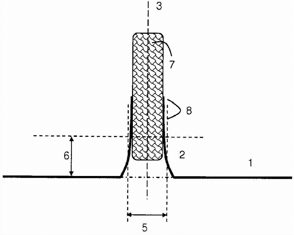 Wick holder and method for the production thereof