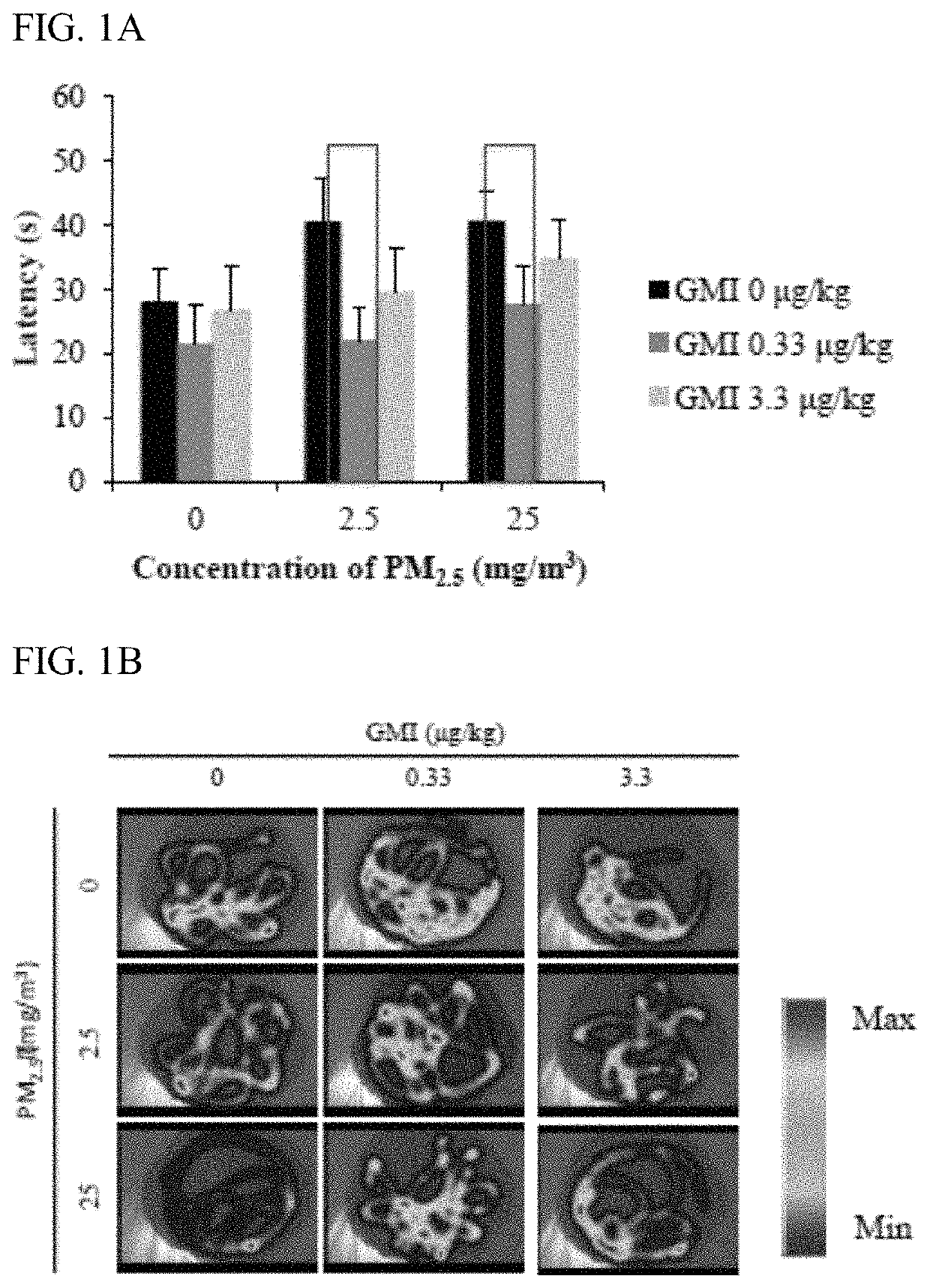 Use of an immunomodulatory protein in reducing damage caused by fine particulate matter