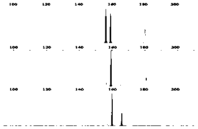 Fusarium proliferatum SSR molecular marker and application thereof