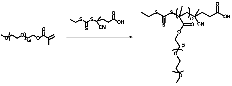 Porphyrin-containing acid-responsive photodynamic therapy polymer nano-drug