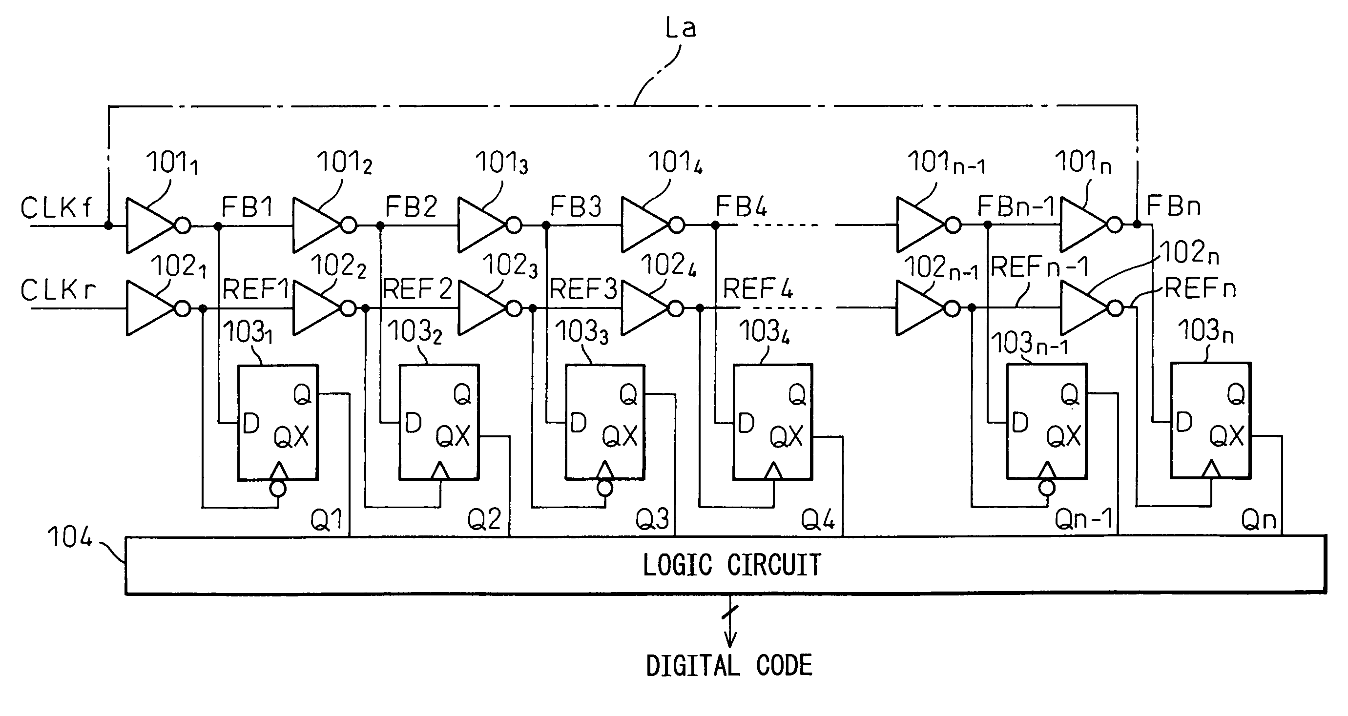 Digital phase detector improving phase detection resolution thereof