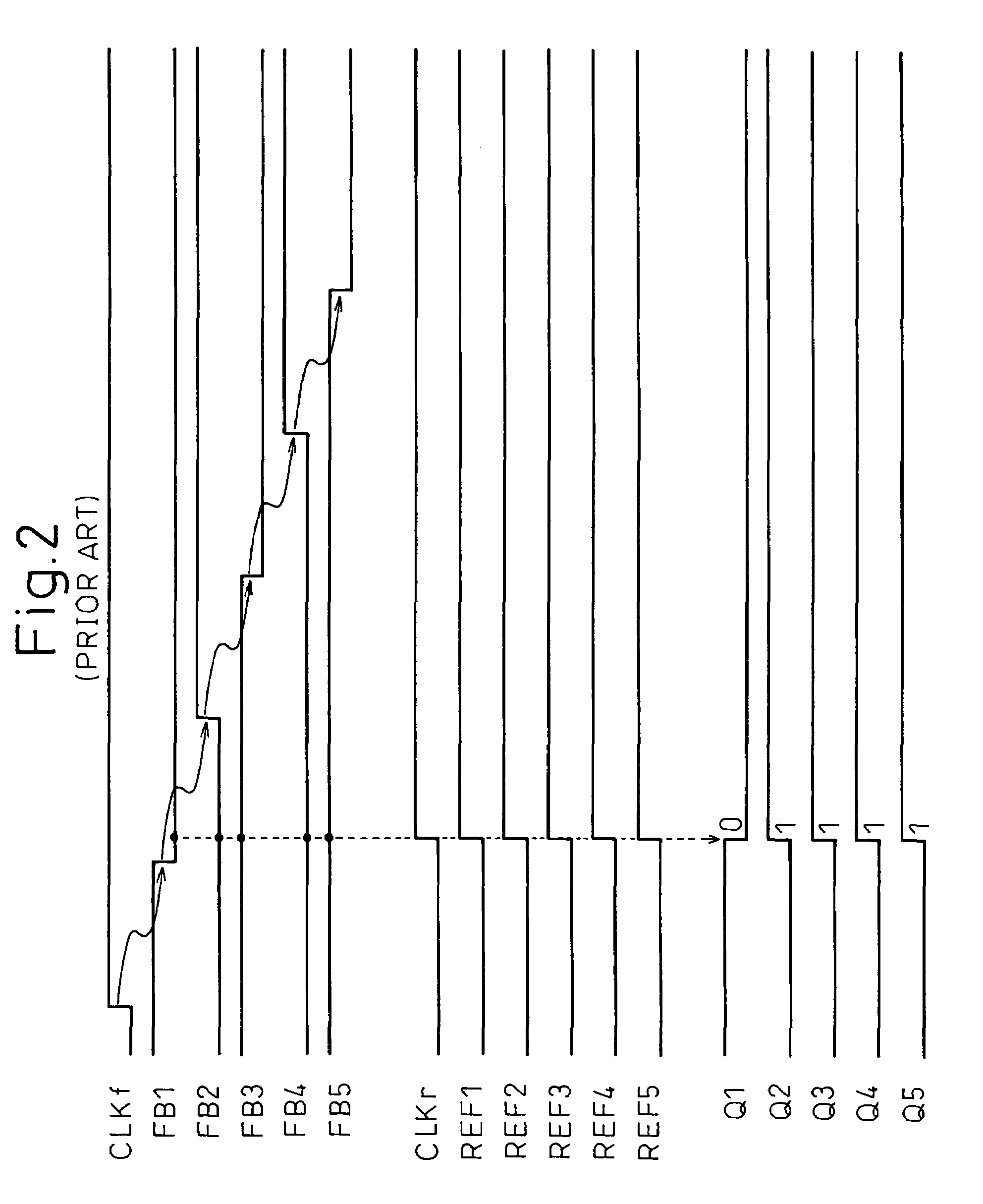 Digital phase detector improving phase detection resolution thereof