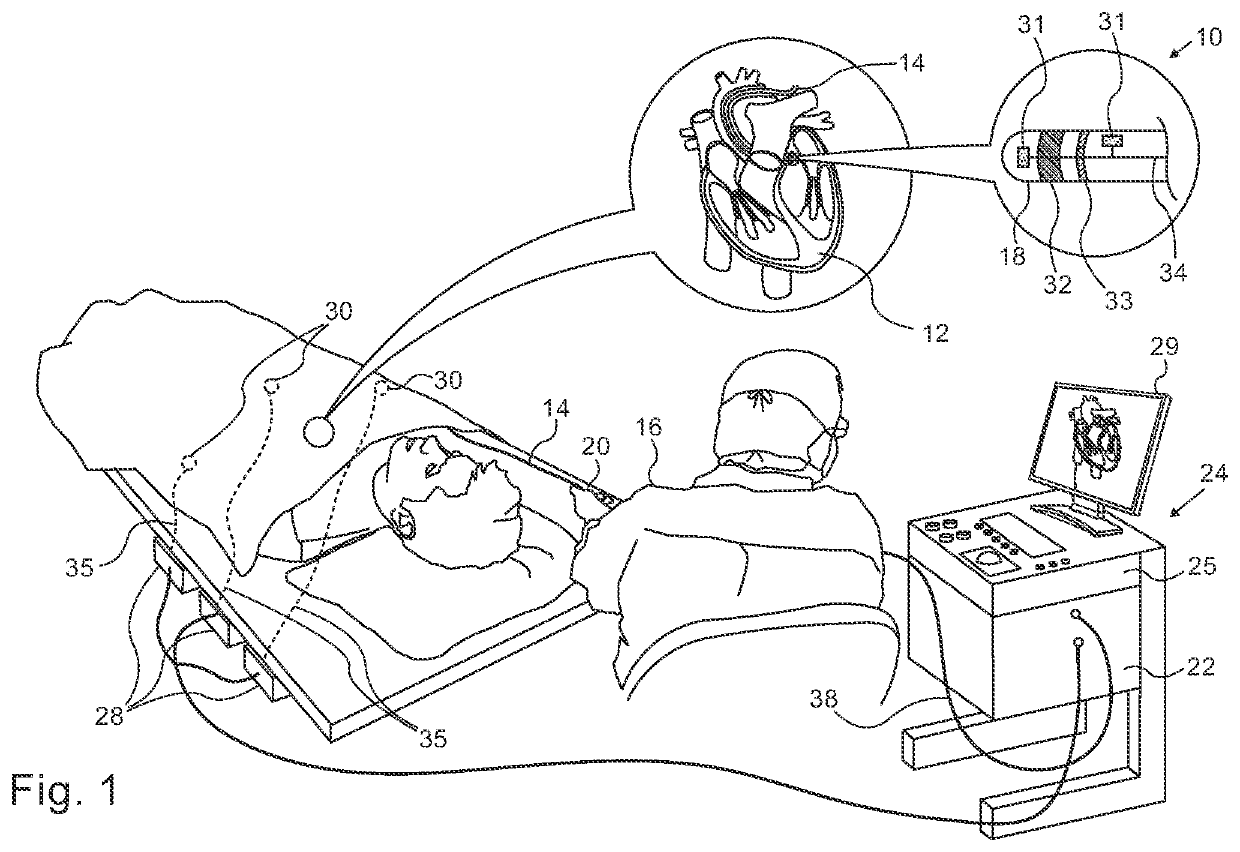 Graphical user interface for medical imaging system