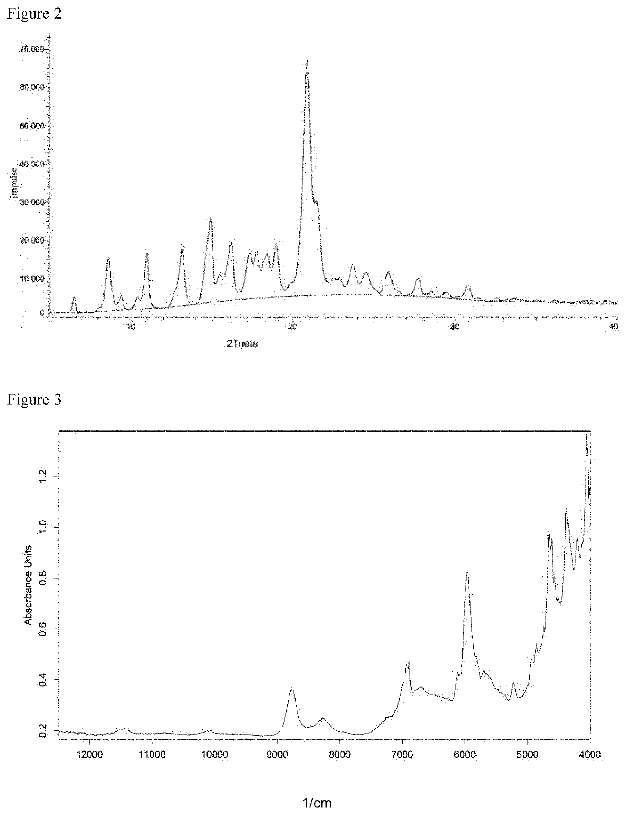 Thermoplastic resin, method for manufacturing same, and optical lens