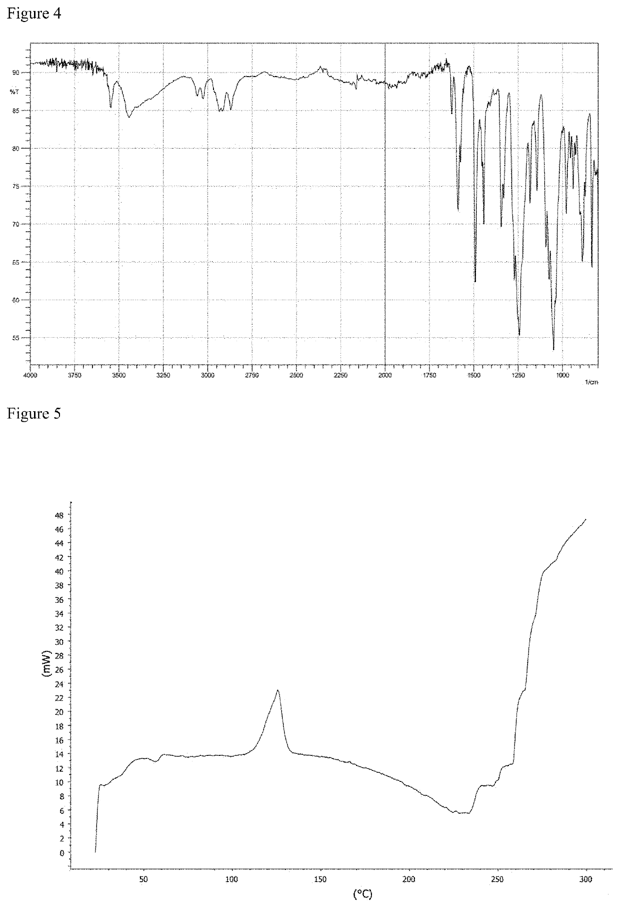 Thermoplastic resin, method for manufacturing same, and optical lens